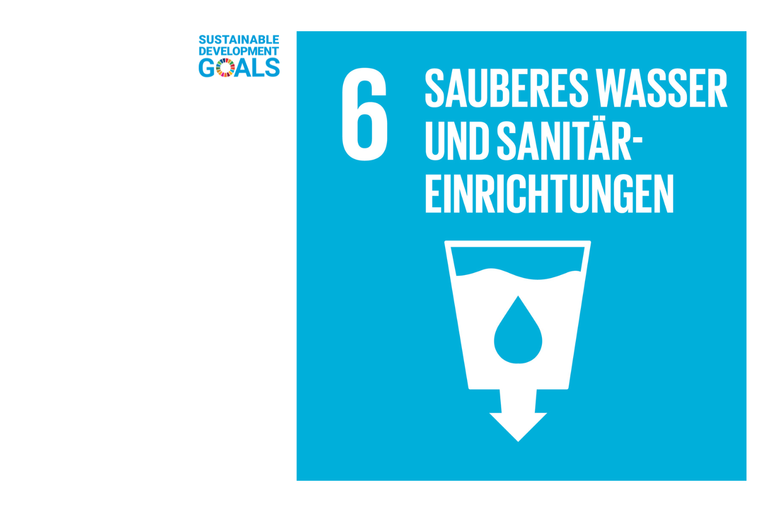 Sauberes Wasser - SDG 6