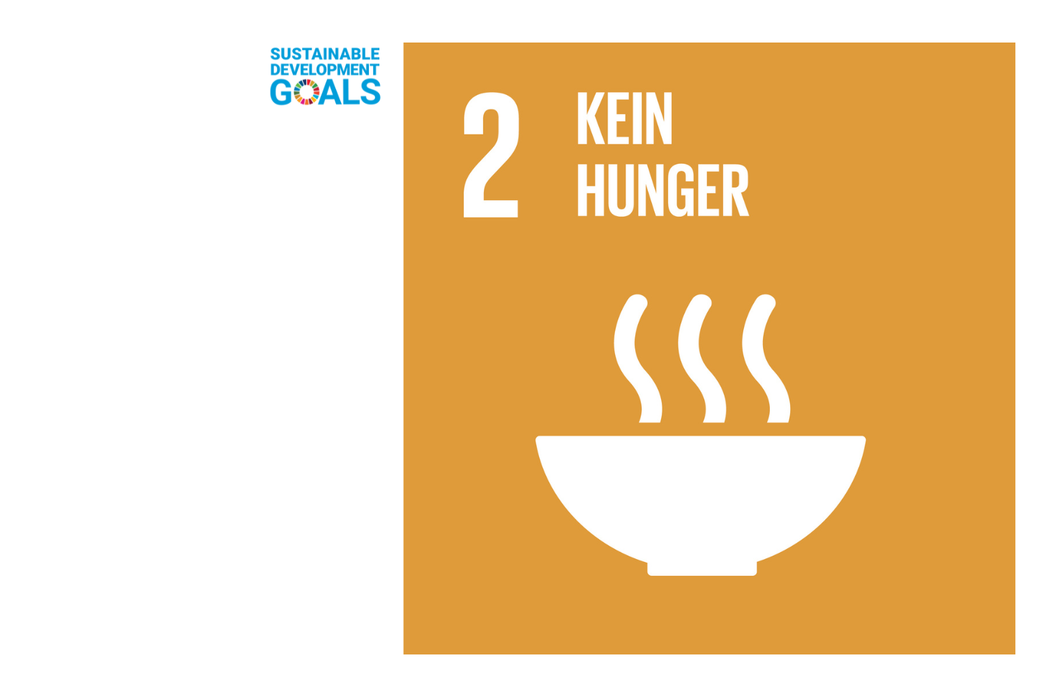 Kein Hunger - SDG2